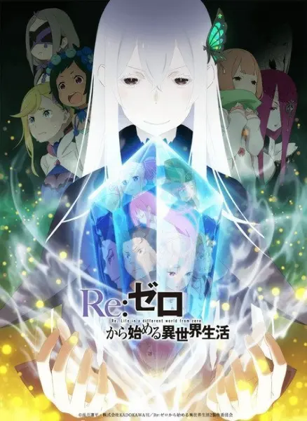 Постер аниме Re:Zero. Жизнь с нуля в альтернативном мире 2 сезон